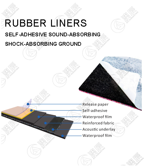 Rubber Liners