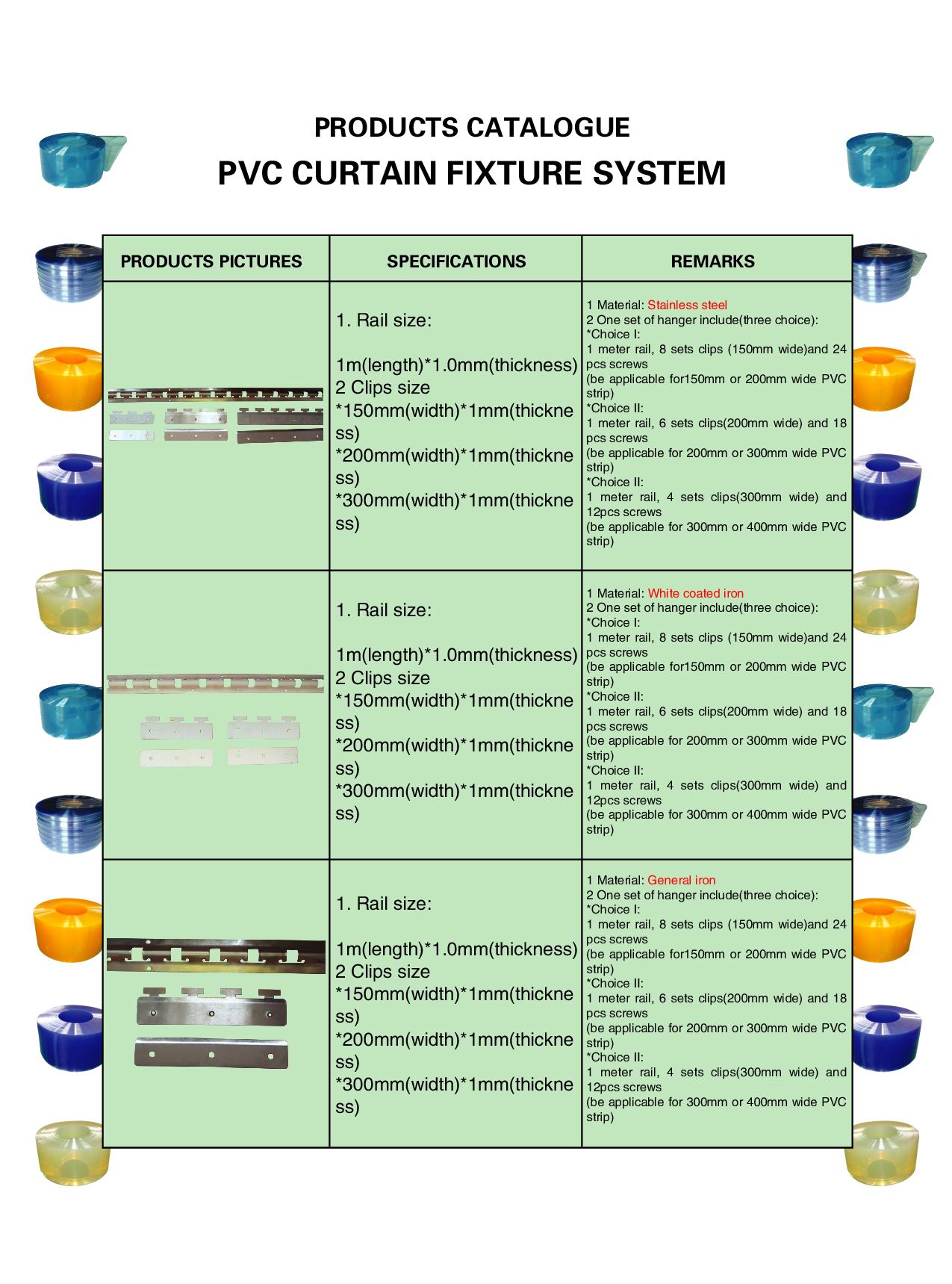 1809 PVC Curtain Strip