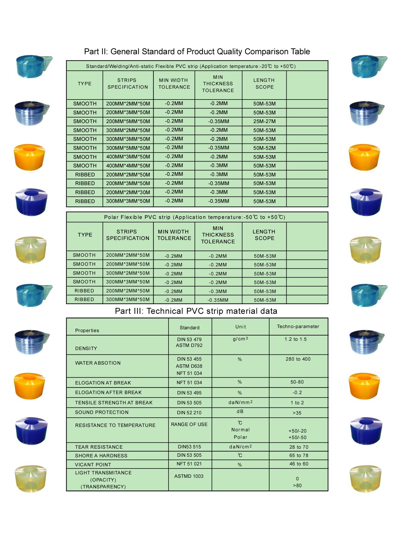 1809 PVC Curtain Strip