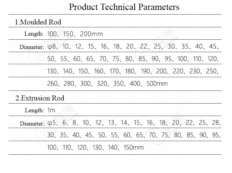 Polytetrafluoroethylene (PTFE) Seals