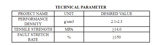 Polytetrafluoroethylene (PTFE) Seals