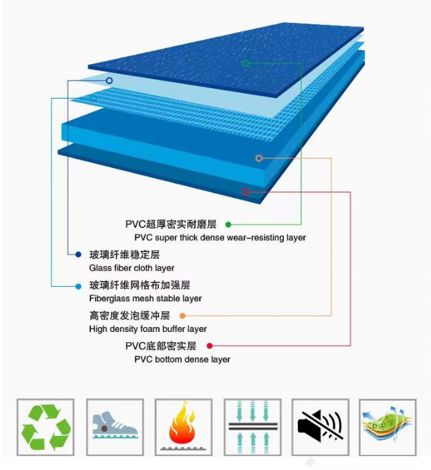 [NEW PRODUCT]ACP10012-PVC Wood Grain Floor Roll